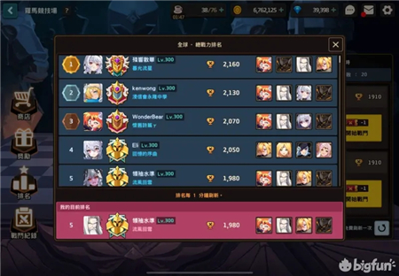 ' /></p><p>    事实上，除了4个纯光外，这个分区的前65名都使用了土爷。</p><p>    在没有莉娜的版本中，土爷主控的团队占据了整个44的半壁江山，甚至可以与公主主控分庭抗礼。</p><p>    说到这个，土爷44怎么也不用我说。</p><p>    会战部分：会战部分：</p><p>    看到破甲，加上50远程buff，毫无疑问，土爷会战的地位。任何事情。buff带破甲的正常角色是战斗的重要角色，参考土弓狐狸，这部分没什么好说的。</p><p>    PVE和推图部分：</p><p style=